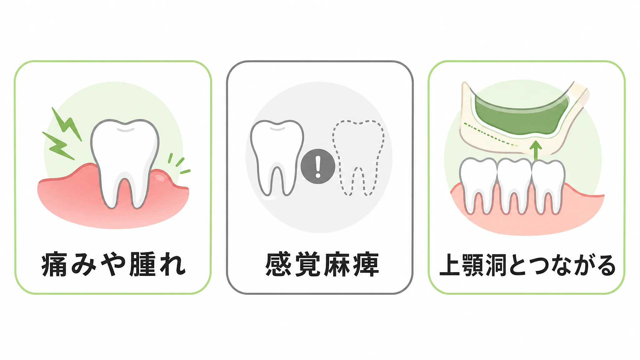 抜歯後は、痛みや腫れ、感覚麻痺、上顎洞とつながることがある